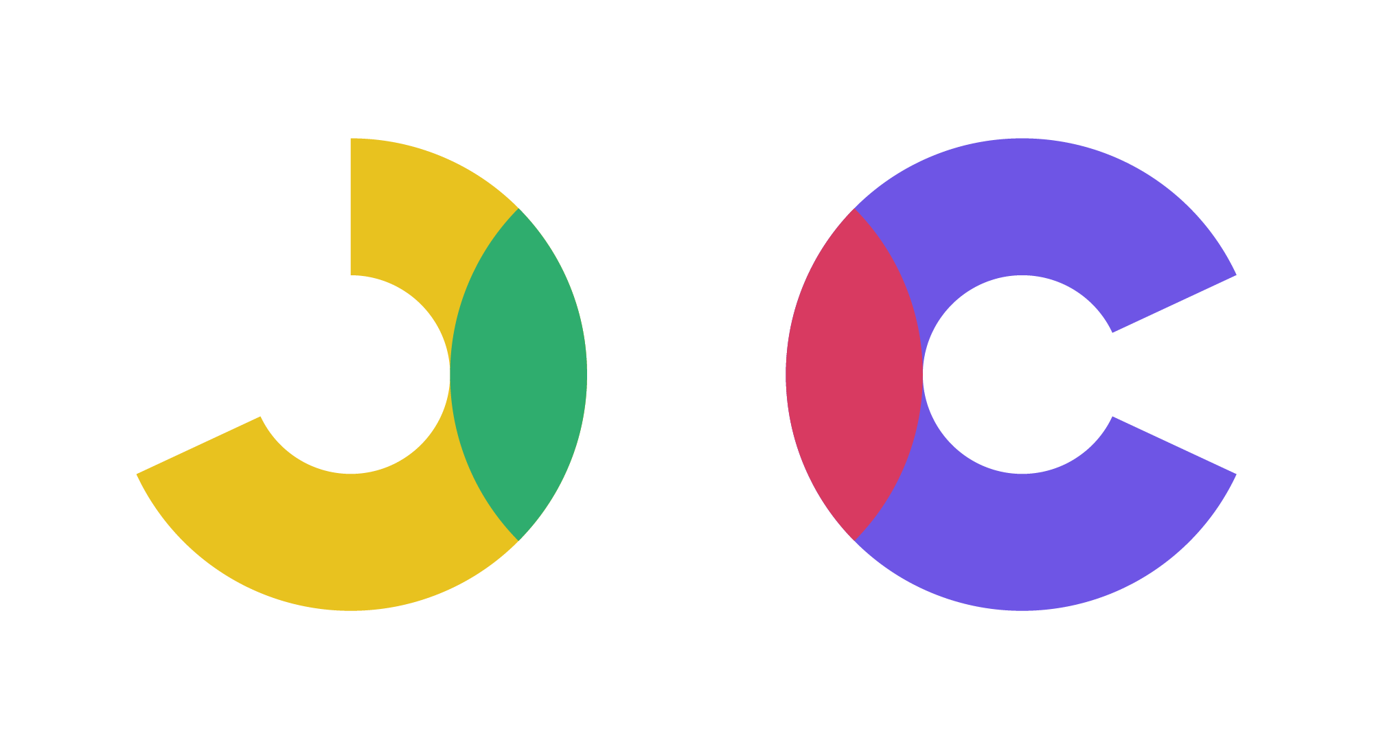 JOC Logo